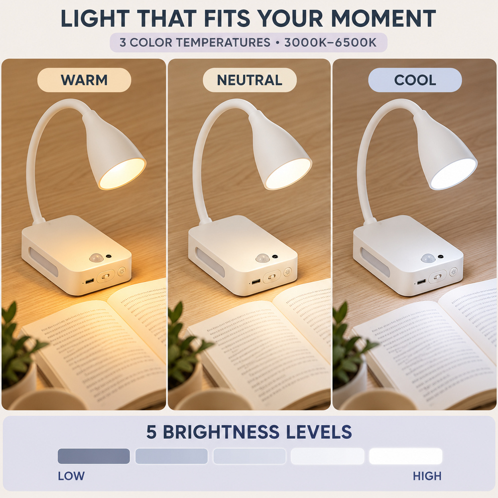 ไฟอ่านหนังสือ LED แบบชาร์จไฟได - Desk Setup Lamp บทวิจารณ์และราคา